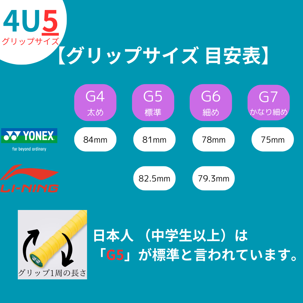 YONEX ヨネックス バトミントン ラケット アストロクス88Dプロ 上級者
