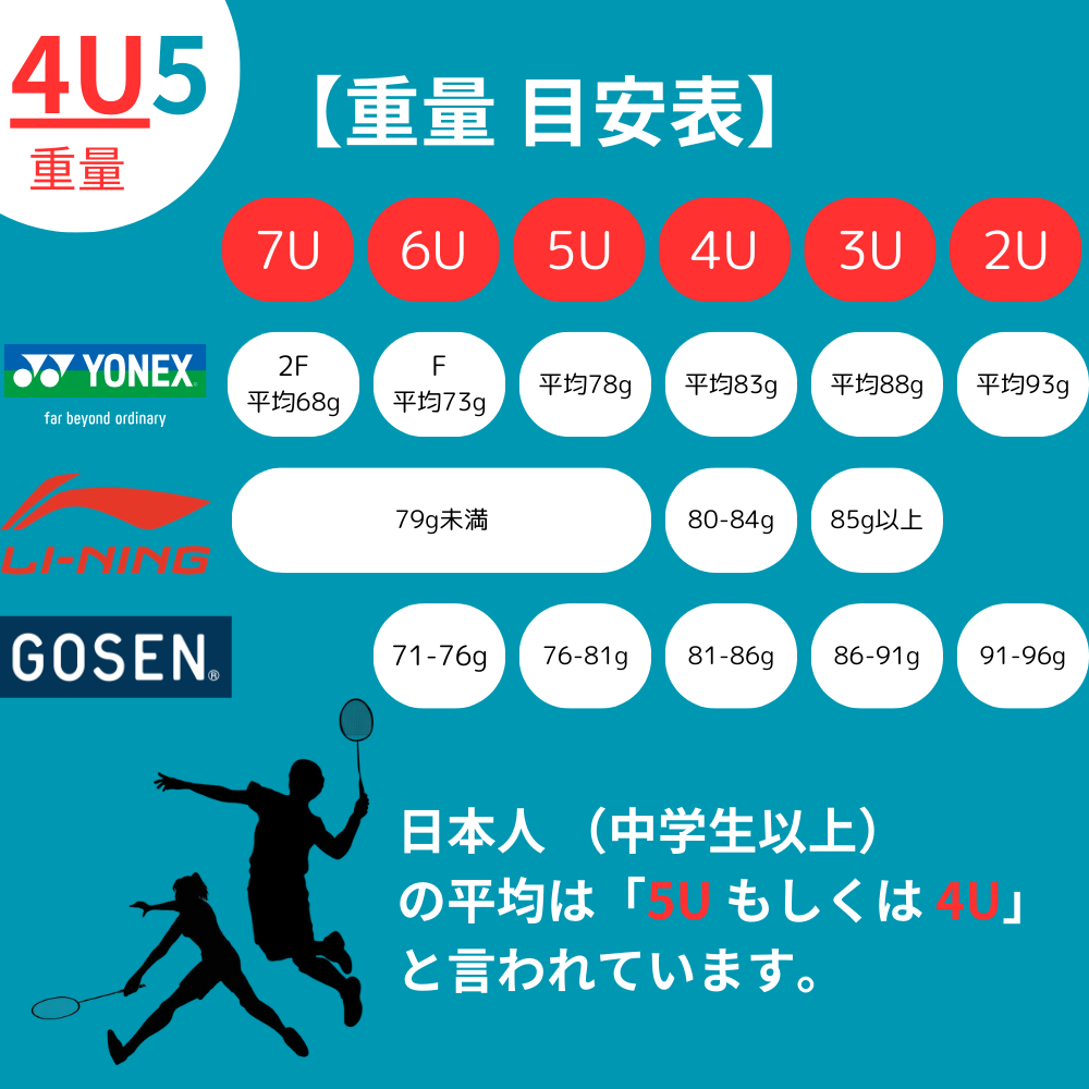 湧命力・アクティバス 値下げ不可 アディダス adidas アディゼロ スローズ (投てき) IG2023 ユニ