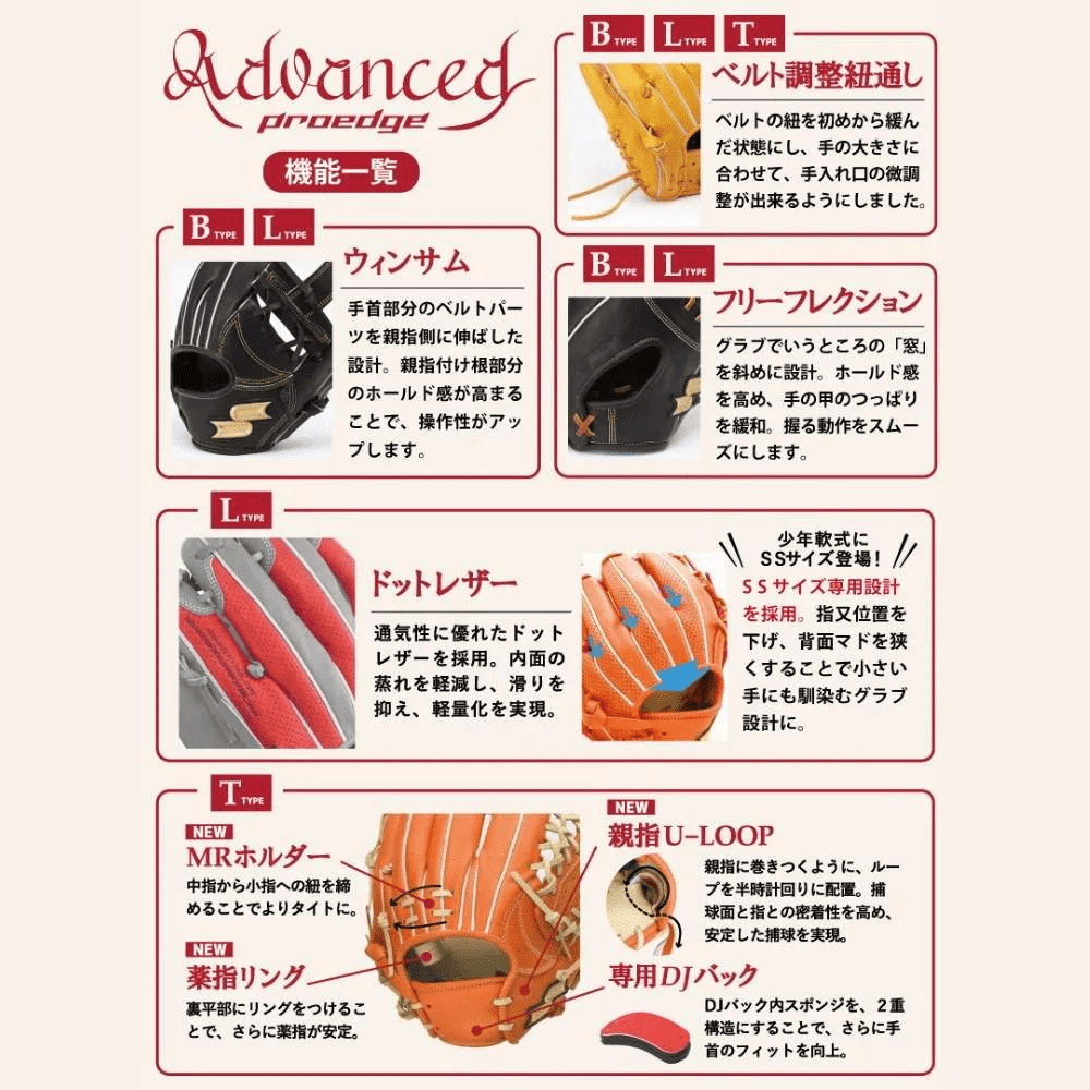SSK エスエスケイ proedge advanced プロエッジ アドヴァンスド 硬式