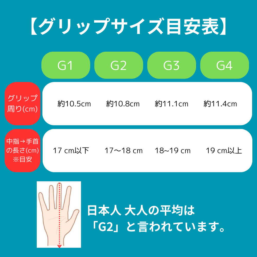 楽天市場】人気 ヨネックス (ADX50GHG) ガット張り上げ済み