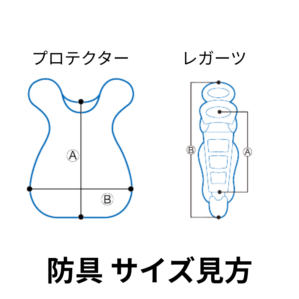 ZETT ゼット 軟式・ゴムソフト用 キャッチャー防具 プロテクター