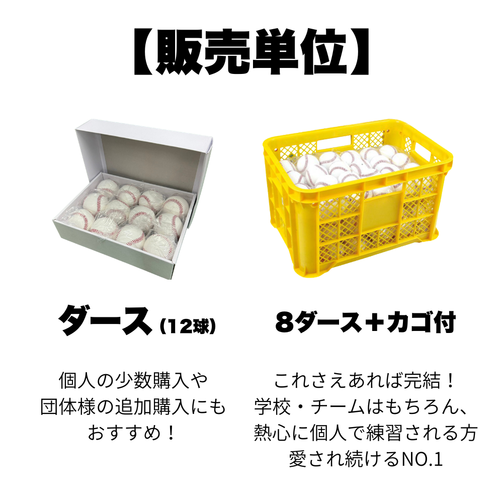 即日出荷】 硬式 練習球 （ノーマーク練習球）ネーム不可 【販売単位
