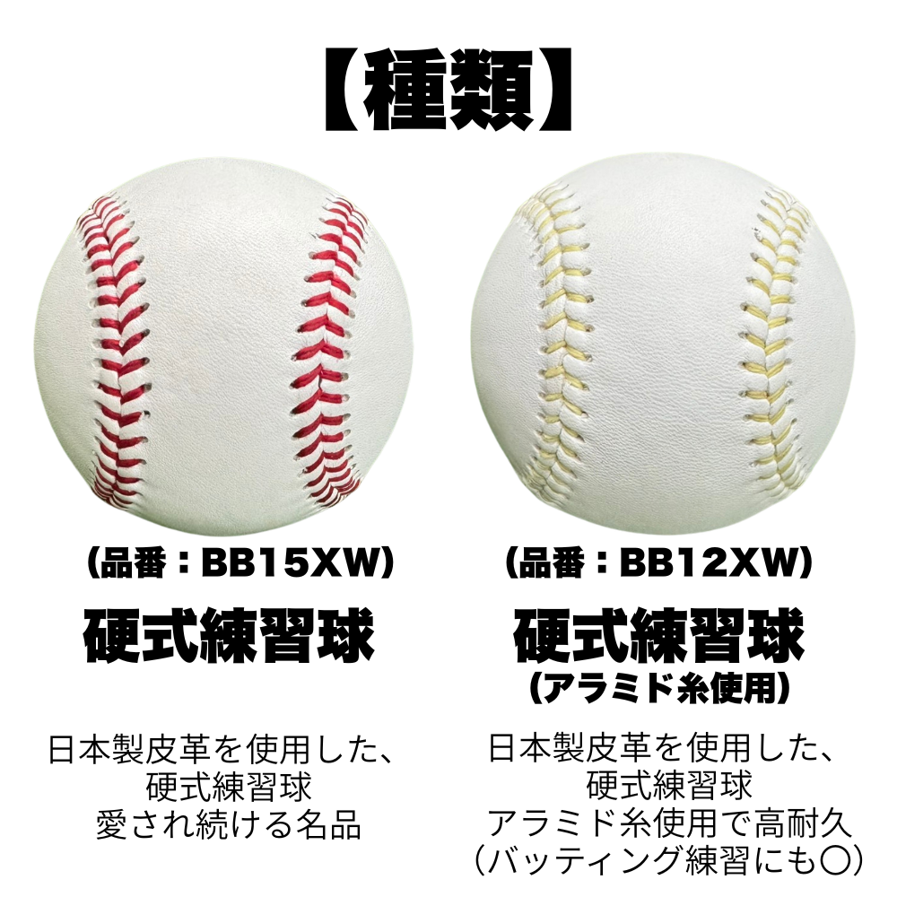 即日出荷】 硬式 練習球 （ノーマーク練習球）ネーム不可 【販売単位