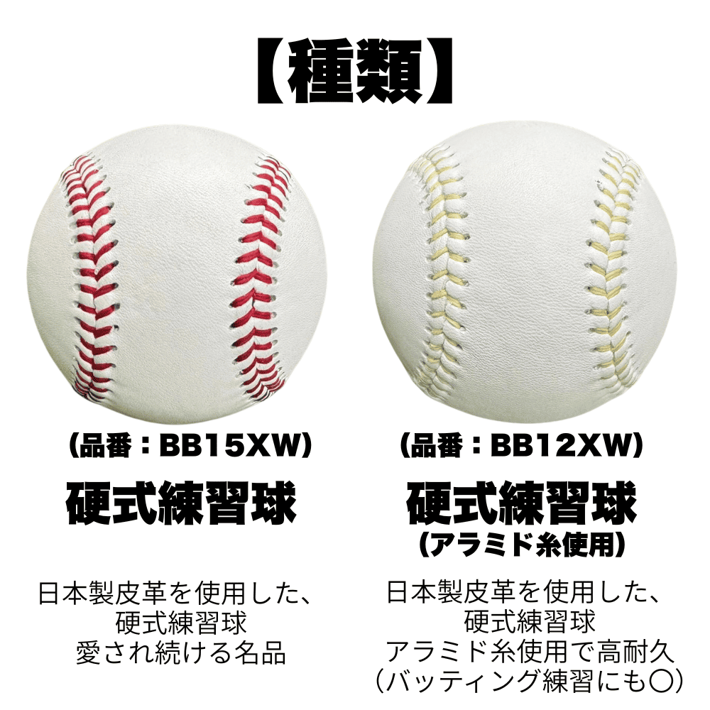 即日出荷】 硬式 練習球（アラミド糸 黄色）ネーム不可 【販売単位:1