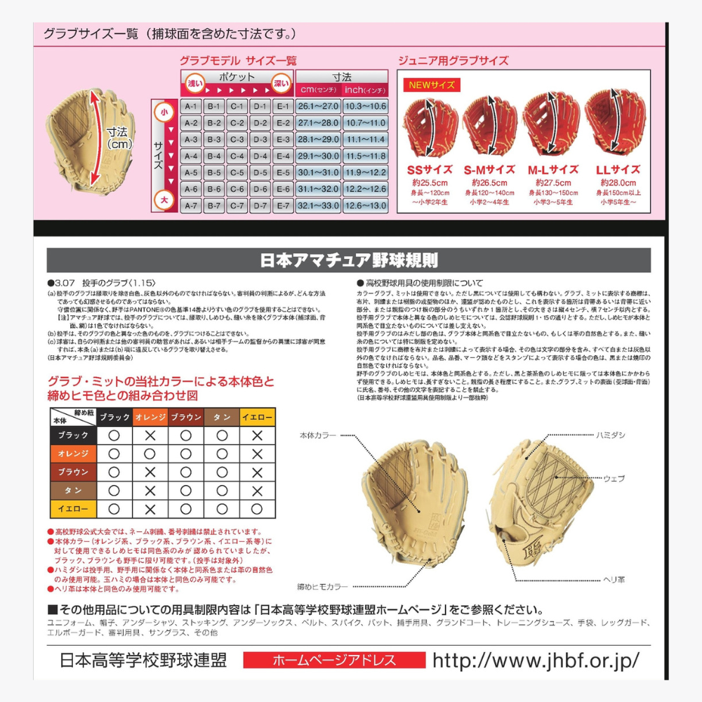 HI-GOLD ハイゴールド 己極 ONORE KIWAME 軟式 ファーストミット