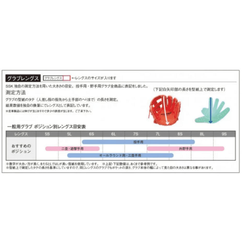 SSK エスエスケイ WIN DREAM ウインドリーム 軟式ミット 一塁手用