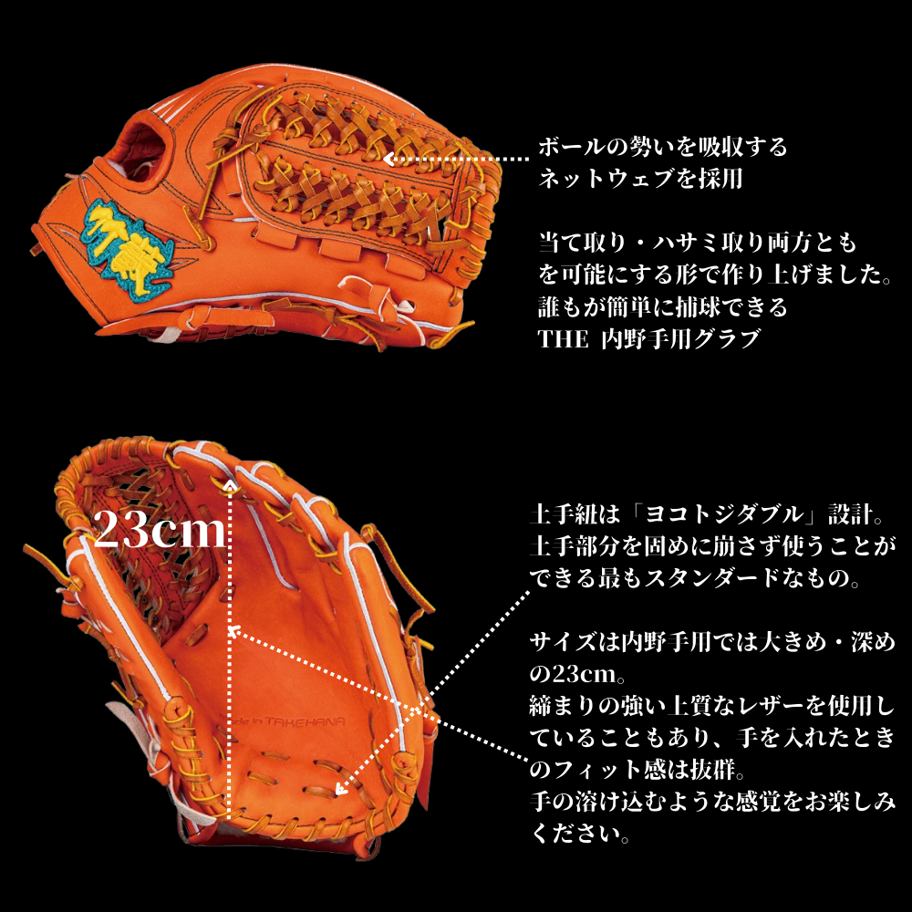 竹藪 タケヤブ ＜高校野球ルール対応＞ 硬式 内野用 グラブ タテ型