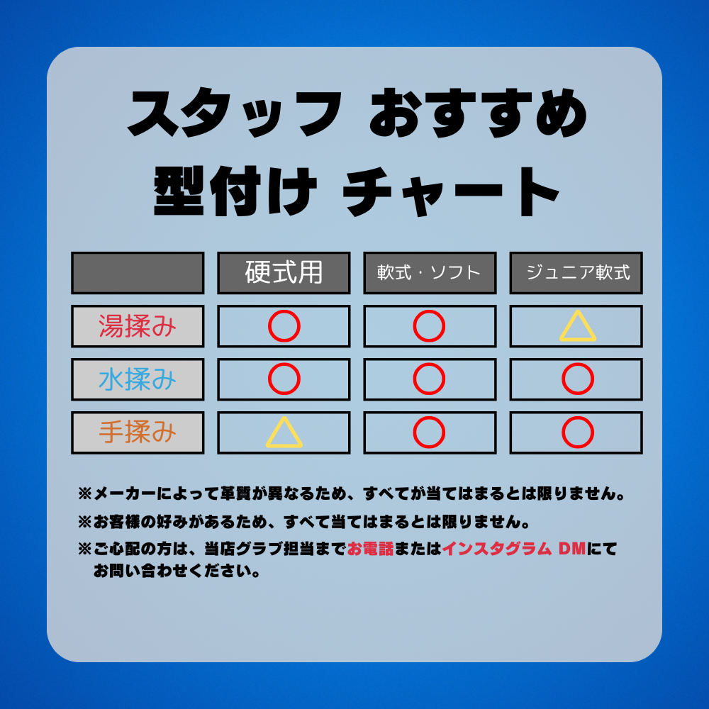 型付】湯揉み・水揉み・手揉み＋特許マシン ／グラブを柔らかくする