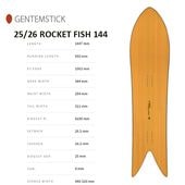 ��GENTEMSTICK�ۥ���ƥ󥹥ƥ��å� ��ROCKET FISH 144��2025-2026 �����åȥե��å��� ���Ρ��ܡ���