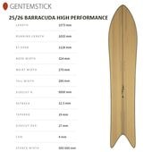 ��GENTEMSTICK�ۥ���ƥ󥹥ƥ��å���BARRACUDA HIGH PERFORMANCE�� 2025-2026 MODEL   �Х饯���� �ϥ��ѥե����ޥ� 157   �Хå�����ȥ꡼ �ե꡼�饤��   ���Ρ��ܡ��� �ѥ�����