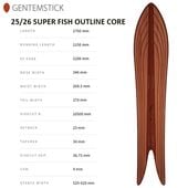 ��GENTEMSTICK�ۥ���ƥ󥹥ƥ��å���SUPER FISH OUTLINE CORE�� 2025-2026 MODEL  �����ѡ��ե��å��� �����ȥ饤�󥳥� 176  �Хå�����ȥ꡼ �ե꡼�饤��   ���Ρ��ܡ��� �ѥ�����