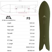 ��FIELD EARTH�� �ե������ ������ ��F5�� CRUISER LINE 2025-2026 MODEL  ���Ρ��ܡ���