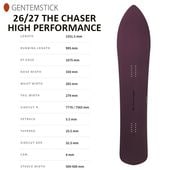 ��GENTEMSTICK�ۥ���ƥ󥹥ƥ��å� ��THE CHASER HIGH PERFORMANCE�ۥ��������� �ϥ��ѥե����ޥ� 2026-2027MODEL �Хå�����ȥ꡼ ���Ρ��ܡ��� �ѥ�����