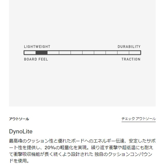 ��BURTON�� �С��ȥ�  ��Grom BOA�� ������ BOA 24-25 White ���å� �Ҷ���  �֡��� SNOWBOARD ���Ρ��ܡ���