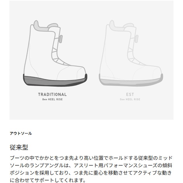 ��BURTON�� �С��ȥ�  ��Grom BOA�� ������ BOA 24-25 White ���å� �Ҷ���  �֡��� SNOWBOARD ���Ρ��ܡ���