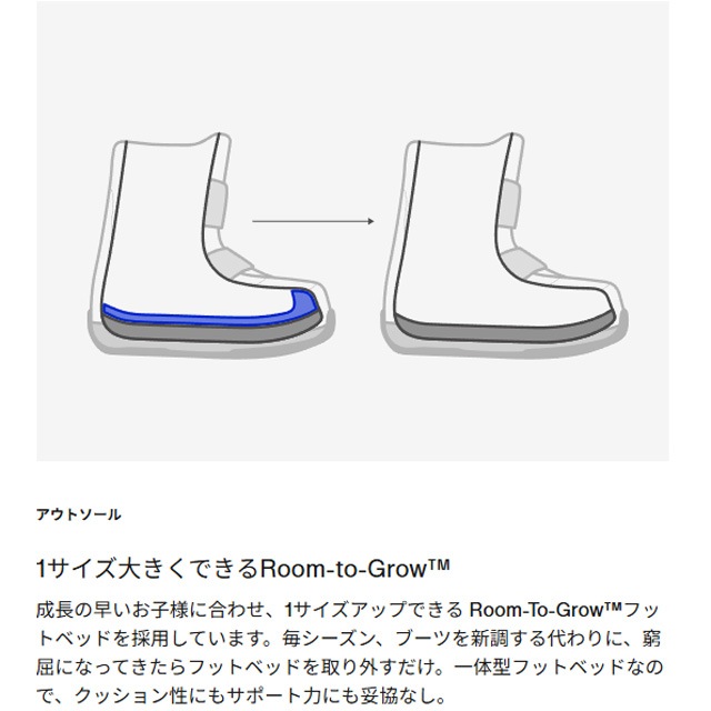 ��BURTON�� �С��ȥ�  ��Grom BOA�� ������ BOA 24-25 White ���å� �Ҷ���  �֡��� SNOWBOARD ���Ρ��ܡ���