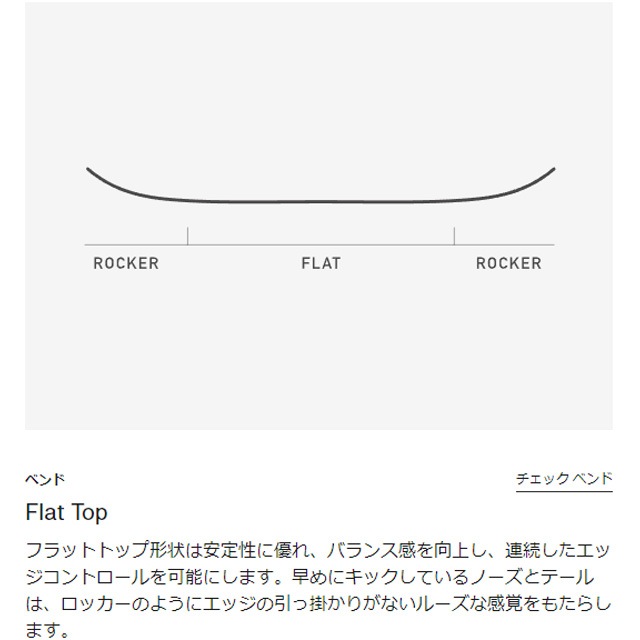 �С��ȥ� BURTON Smalls Blue�ڥ��⡼�륺�ۥ��å� �Ҷ��� SNOWBOARD ���Ρ��ܡ���