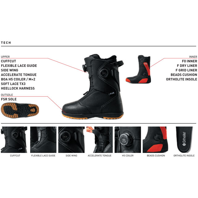 ��FLUX�ۥե�å��� ��TB-BOA�� 2026-2027MODEL BOOTS �֡��� ���Ρ��ܡ��� �Хå�����ȥ꡼