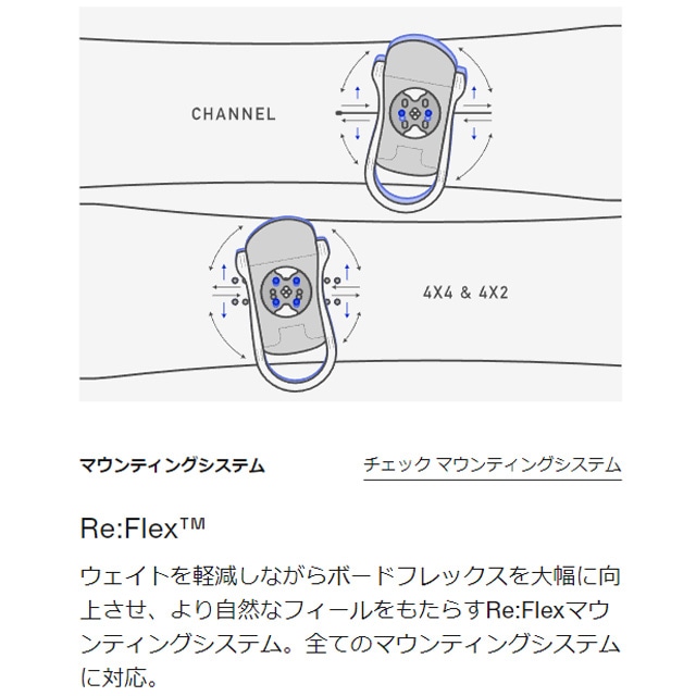 BURTON �ڥС��ȥ�� Women's Citizen Re:Flex �ڥ������ ��������� 25-26 ������� ������ BINDING �ӥ�ǥ��� �Х���ǥ��� SNOWBOARD ���Ρ��ܡ���