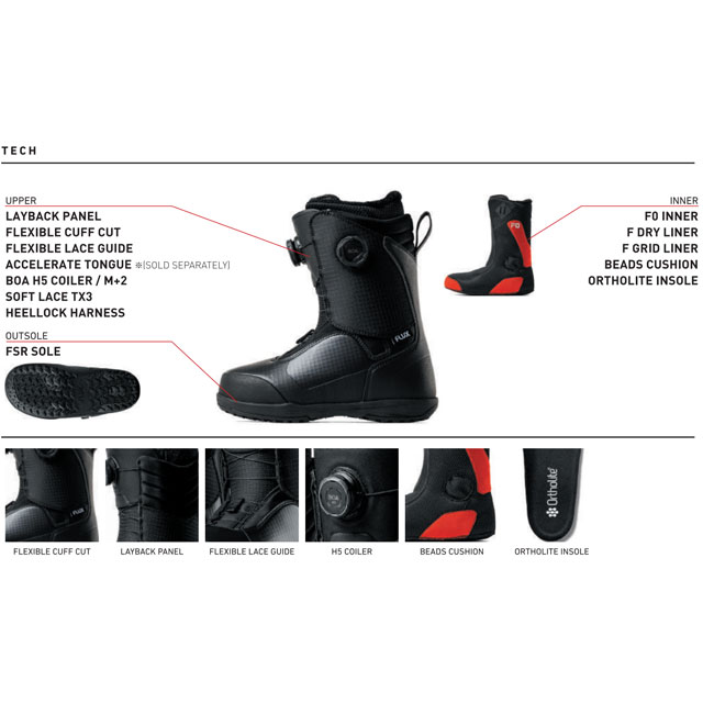 ��FLUX�ۥե�å��� ��LB-BOA��2026-2027MODEL BOOTS �֡��� ���Ρ��ܡ��� �Хå�����ȥ꡼