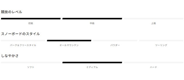 ������� ��SALOMON�� �����ȡ�SIGHT�� 25-26 ��� ������ SNOWBOARD ���Ρ��ܡ���