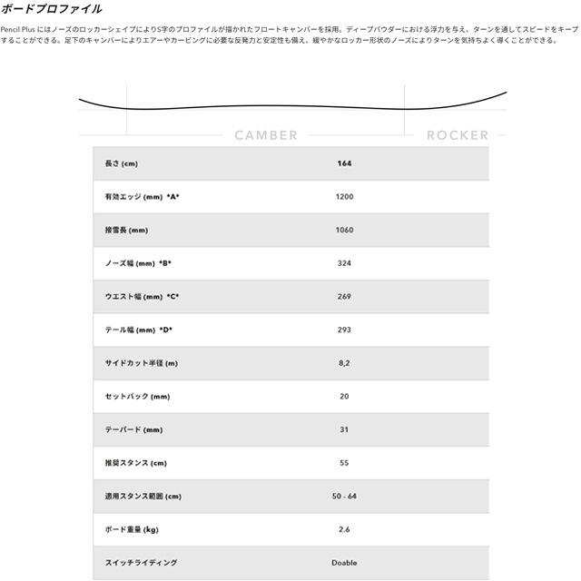 ��KORUA SHAPES�� ���륢�������ץ� ��PENCIL PLUS�� �ڥ󥷥� �ץ饹 ���Ρ��ܡ��� �����ӥ� �Хå�����ȥ꡼