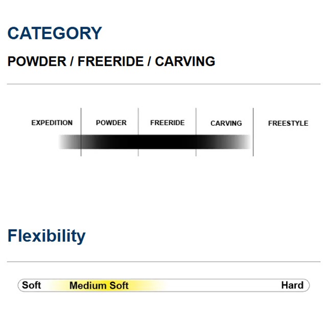 ��FIELD EARTH�� �ե������ ������ ��AX-9 157�� 2025-2026 MODEL  ���Ρ��ܡ���