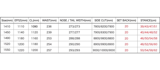 ��WRX snowboard �� �ޡ����桼��Mk-U�� 25-26 ��˥��å��� SNOWBOARD ���Ρ��ܡ��� ���ȥ�