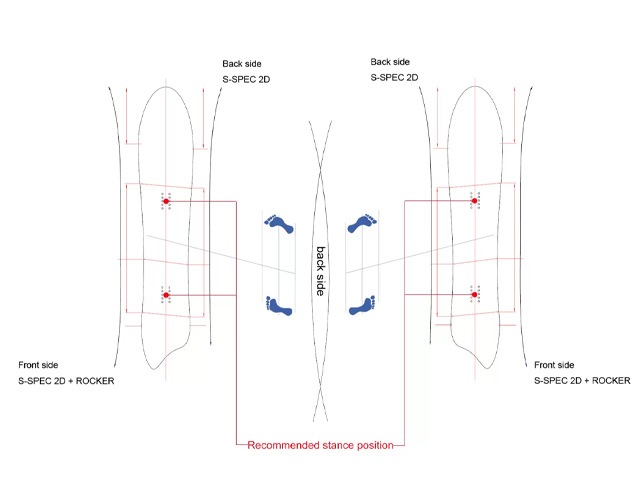��FIELD EARTH�� �ե������ ������ ��SVO Lefty�� 2025-2026 MODEL  ���Ρ��ܡ���