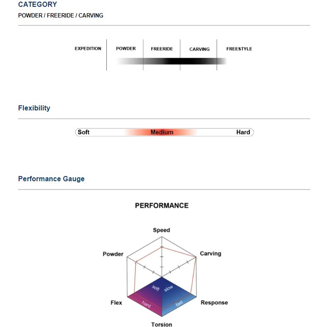 ��FIELD EARTH�� �ե������ ������ ��G147�� 2025-2026 MODEL  ���Ρ��ܡ���