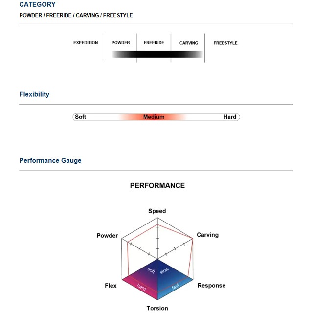 ��FIELD EARTH�� �ե������ ������ ��CV 157�� 2025-2026 MODEL  ���Ρ��ܡ���