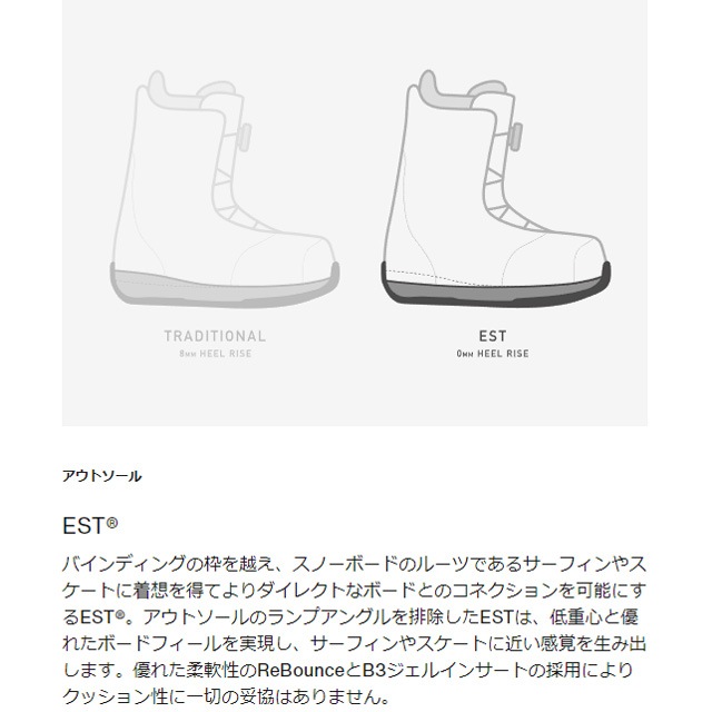 ��BURTON�� �С��ȥ� ��Ruler Step On�� �롼�顼 Step On Gray Cloud 24-25  ��� ������ BOOTS �֡��� SNOWBOARD ���Ρ��ܡ���