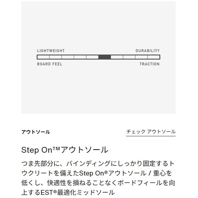 ��BURTON�� �С��ȥ� ��Smalls Step On�� ���⡼�륺 ���ƥåץ��� 25-26 ���å� �Ҷ��� Black BOOTS �֡��� SNOWBOARD ���Ρ��ܡ���