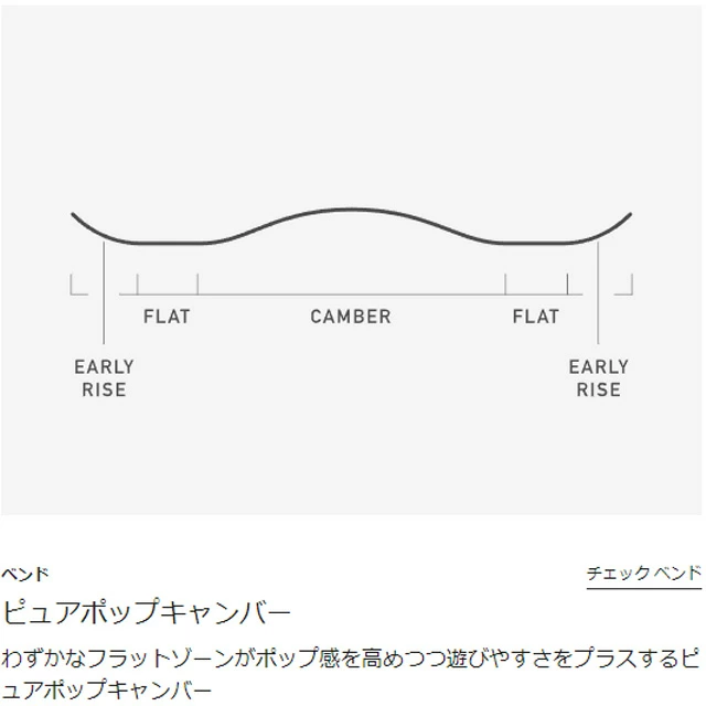 �С��ȥ� BURTON Rewind�ڥ�磻��ɡ� 23-24 ��ǥ����� ������ SNOWBOARD ���Ρ��ܡ���