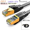 【互換品】panasonic/パナソニック対応 LANケーブル　カテゴリ7準拠 2.0ｍ  平型フラットタイプ STPシールド  RJ45  より線  Part.2　送料無料【メール便の場合】|CAT