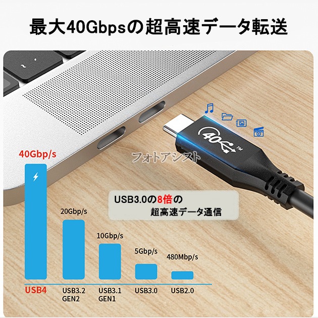 ����¾�᡼�����б� USB4 (TypeC-TypeC) 0.5m �֥�å� Part.1 40Gbps USB-IFǧ��  USB PD�б� 100W Thunderbolt 4/3 �ߴ�������̵���ڥ᡼���ؤξ���