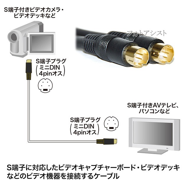 �ڸߴ��ʡ�panasonic/�ѥʥ��˥å��б� Sü�ҥӥǥ������֥� 3.0m �ʥߥ�DIN4pin����-������  Part.2������̵���ڥ᡼���ؤξ���
