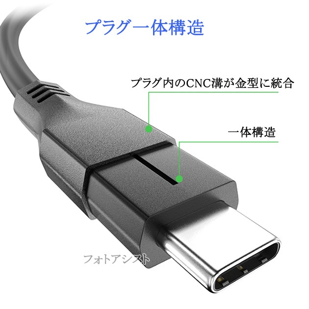 Panasonic/�ѥʥ��˥å��б� USB4 (TypeC-TypeC) 1.0m �֥�å� Part.1  40Gbps USB-IFǧ��  USB PD�б� 100W  Thunderbolt 4/3 �ߴ�������̵���ڥ᡼���ؤξ���