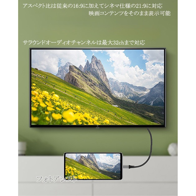 �����ѥ��б�  HDMI �����֥롡HDMI (A������)-microHDMIü��(D������)��2.0�����б� 2.0m  (�������ͥå��б���Type-D���ޥ�����)   ��å���֥�å����ץ�ߥ���ϥ����ԡ���