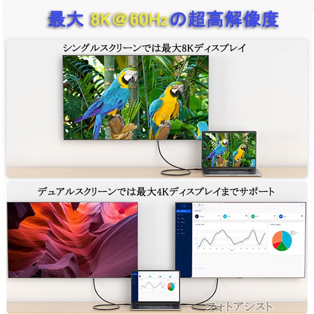 Panasonic/ѥʥ˥åб USB4 (TypeC-TypeC) 0.5m ֥å Part.2  40Gbps USB-IFǧ  USB PDб 100W  Thunderbolt 4/3 ߴ̵ڥ᡼ؤξ