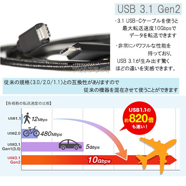 ڸߴʡٻб Part3Type-C֥(C-C USB3.1/3.2  gen2  2 )   ̵ڥ᡼ؤξ