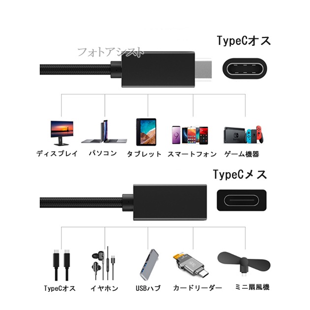 USB Type-C ��Ĺ�����֥� 0.3�� C����-C�᥹  USB3.2 Gen2(10Gbps)  (Thunderbolt 3�б�)  PD�б� 5A 100W���ϡ�USB-IFǧ�ڼ�����4K(UHD)�б�����å���֥�å�  ����̵���ڥ᡼���ؤξ���