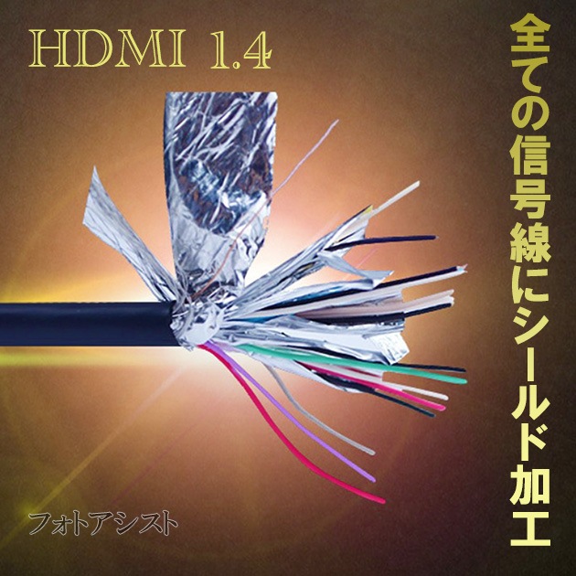 HDMI ֥롡HDMI (A)-ߥHDMIü(C)եեൡб  1.4б 3.0m åü (ͥåбType-Cmini) ̵ڥ᡼ؤξ