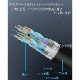 HDMI��Ĺ�����֥�  2.0����   2.0m   A(����)-A(�᥹)   ���å�ü�� (�������ͥå��б���Type-A) 18 Gbps 4K@50/60 (2160p) ���б� 3D��4K������̵���ڥ᡼���ؤξ���