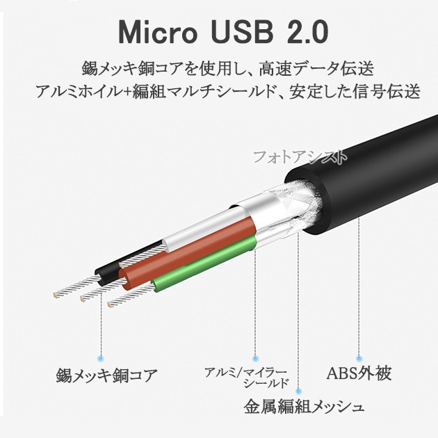 SONY/���ˡ��б� part1 �ޥ�����USB - USB�����ץ� OTG�����֥� USB A�Ѵ������֥� ����-�᥹  USB 2.0  ����̵���ڥ᡼���ؤξ���