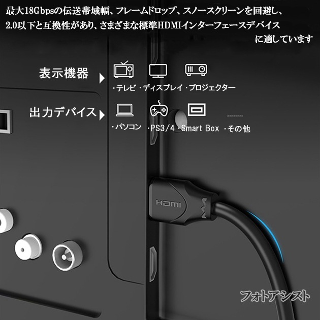 ڸߴʡpanasonic ѥʥ˥åб  RP-CHK15  HDMI֥  ʼߴ  2.0   1.5m Part 1   Type-A  ͥåб3D4K̵ڥ᡼ؤξ