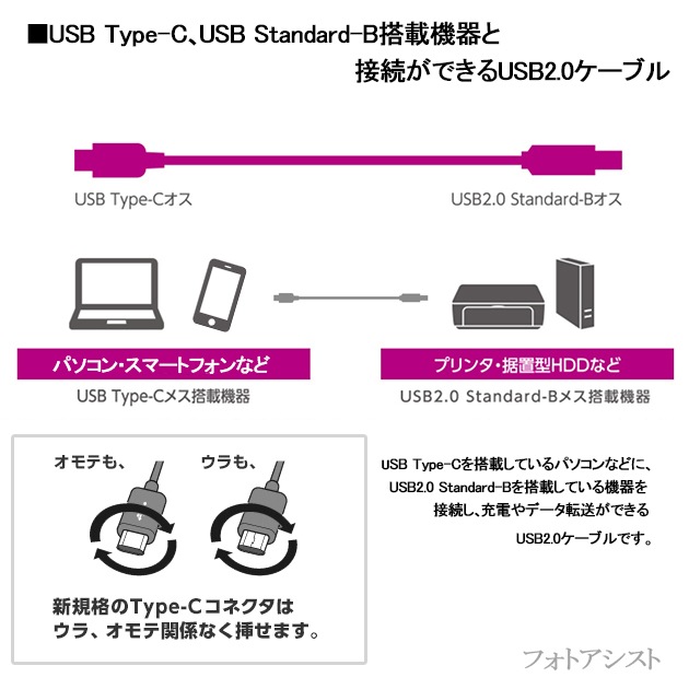 IODATA/ǡб  USB2.0֥ C-B 1.0m  Part.2ϡɥǥHDD³ʤɤ ǡž֥ ̵ڥ᡼ؤξ