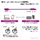KORG/���륰�б�  USB2.0�����֥� C-B������ 3.0m  Part.1���Żҥԥ�����³�ʤɤ� ����̵���ڥ᡼���ؤξ���