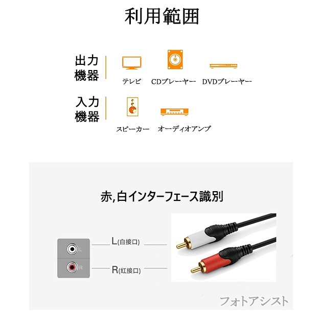 �ڸߴ��ʡ�YAMAHA/��ޥ��б� RCA�����ǥ��������֥� 5.0m (2RCA���� - 2RCA����) Part.1������̵���ڥ᡼���ؤξ���