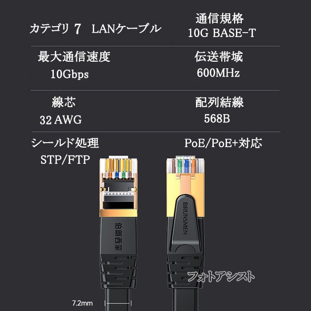 �ڸߴ��ʡۤ���¾�᡼����6�б� LAN�����֥롡���ƥ���7��� 1.0��  ʿ���ե�åȥ����� STP�������  RJ45  �����������̵���ڥ᡼���ؤξ���